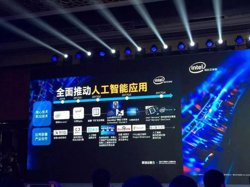 英特尔全栈实力释放AI潜能 以人工智能应用软件开发推动实体经济发展