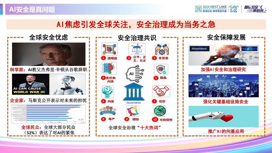 迎接人工智能的安全挑战